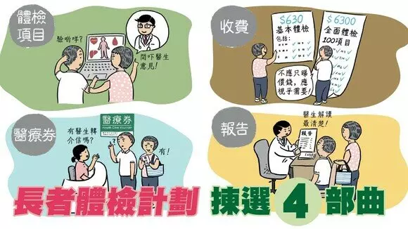 【长者体检懒人包】拣选计划4部曲　勿抱“大件夹抵食”心态